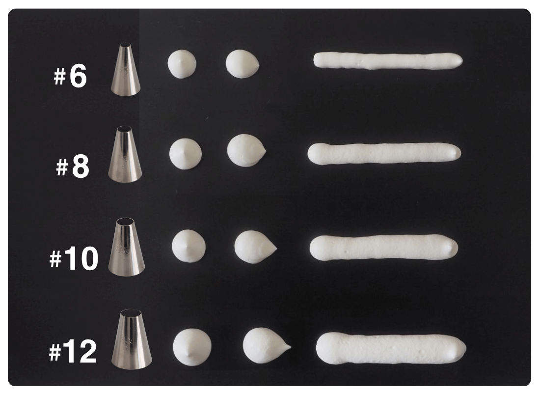 サイズ違いの丸口金で絞ったクリームの写真