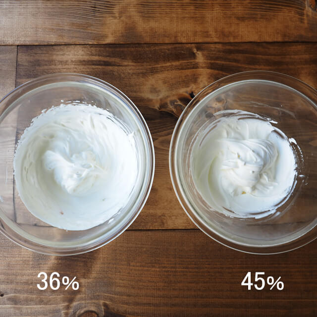 冷蔵 中沢乳業 フレッシュクリーム（純生クリーム）36％ 200ml｜プロフーズ オンラインストア