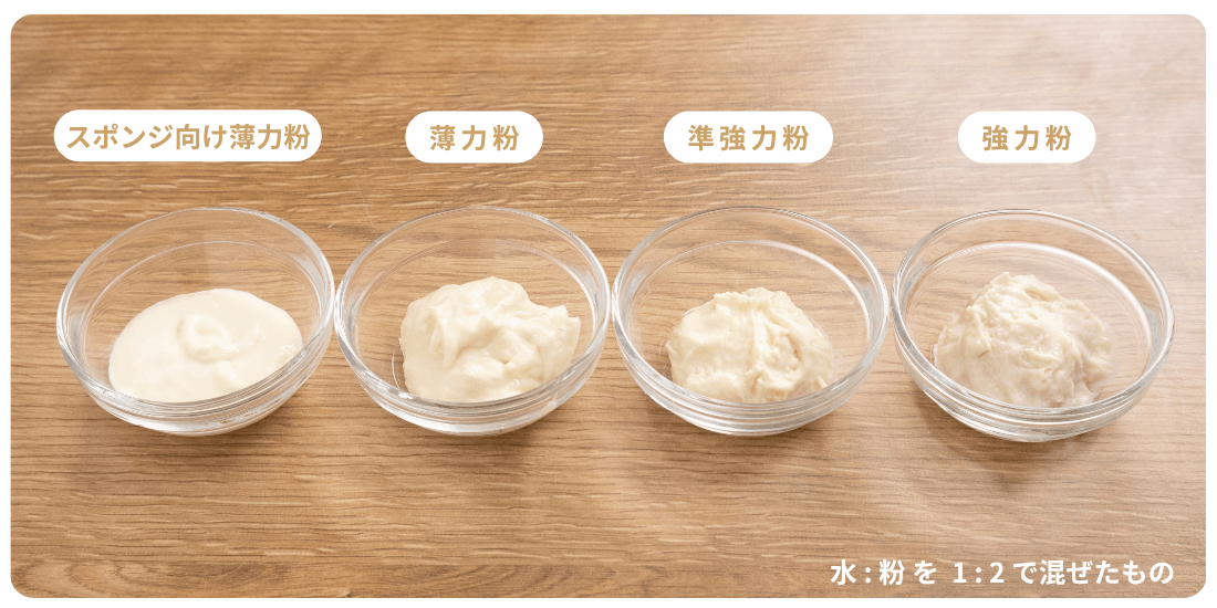 4種の小麦粉比較写真_水を加え混ぜたもの