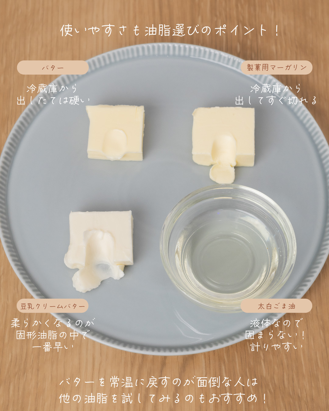 使いやすさを比較した4種類の油脂の写真